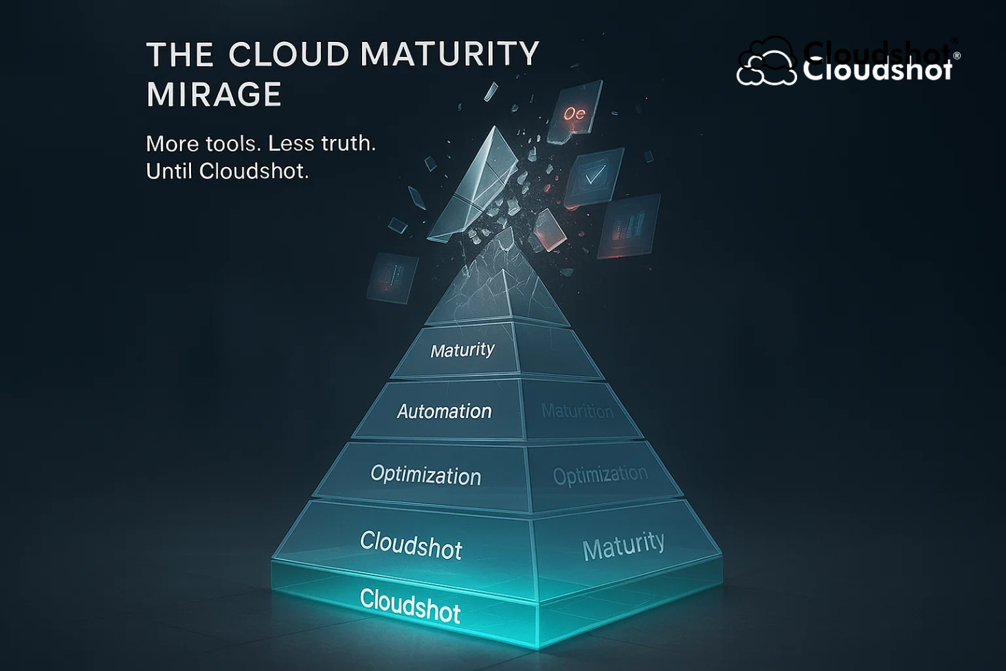 The Cloud Maturity Mirage: Why Tool Count Isn’t Progress