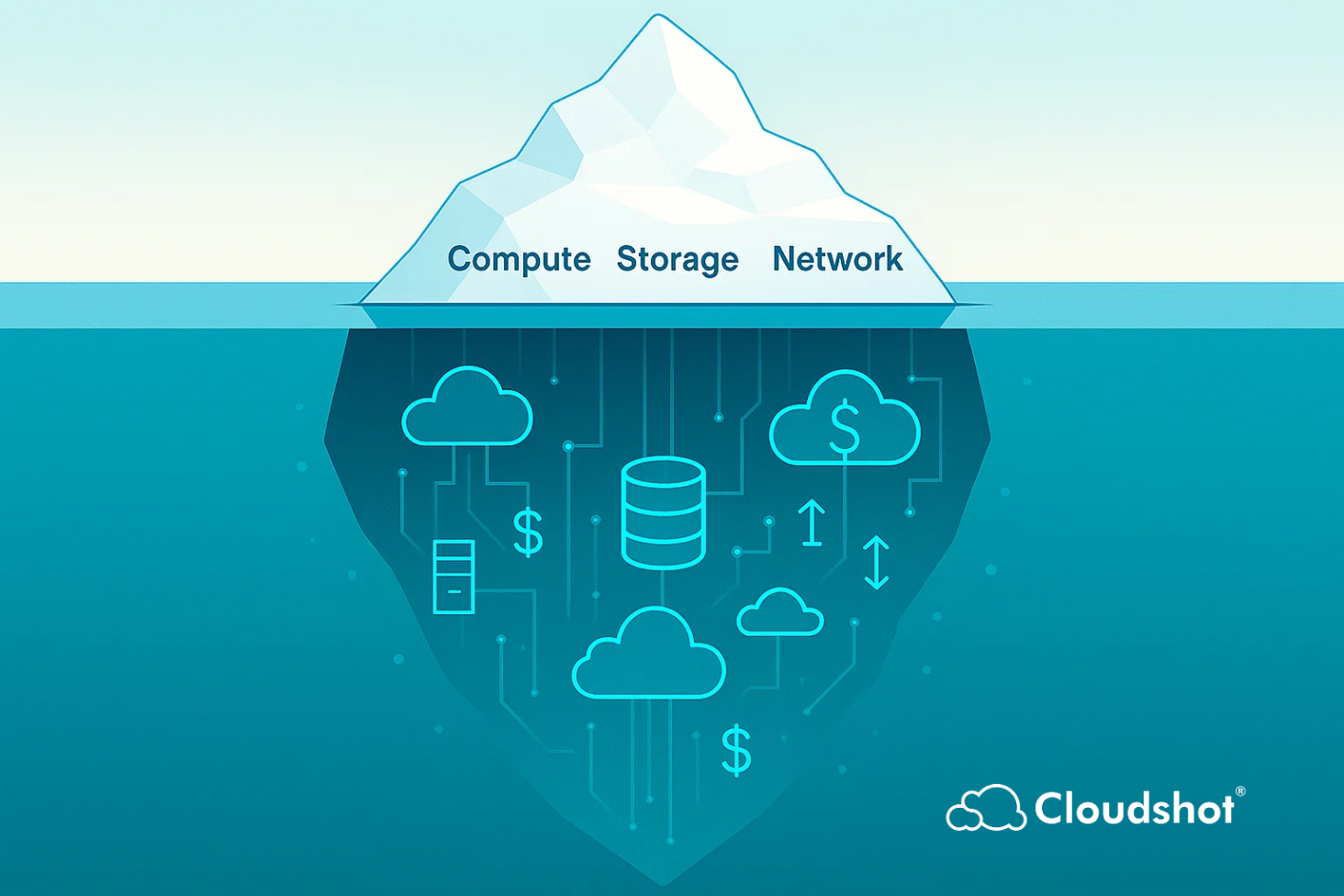Cloud Cost Audit Template: Find Hidden Cloud Spend in 15 Minutes | Cloudshot