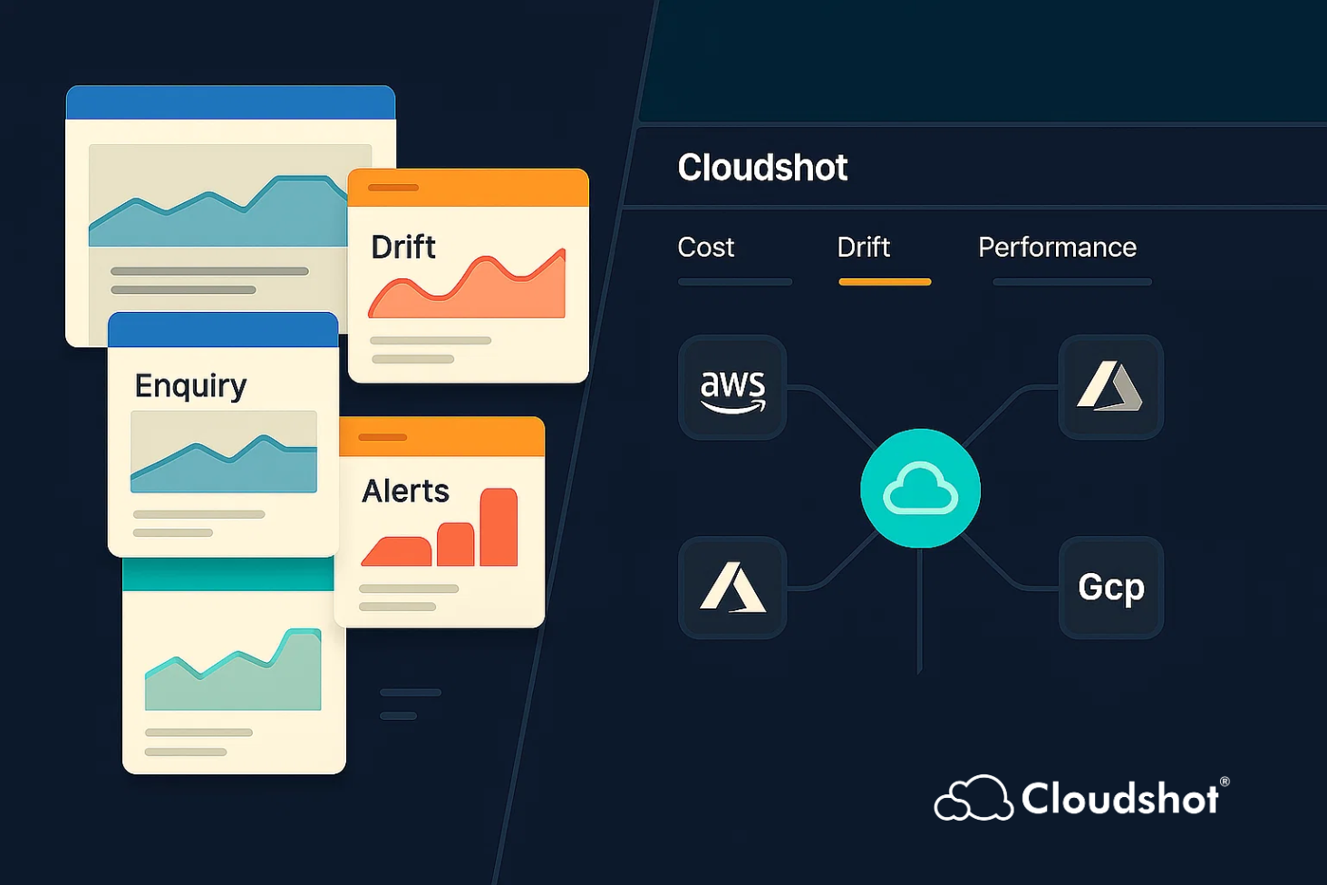 The Hidden Cost of Multi-Tool Cloud Management | Cloudshot