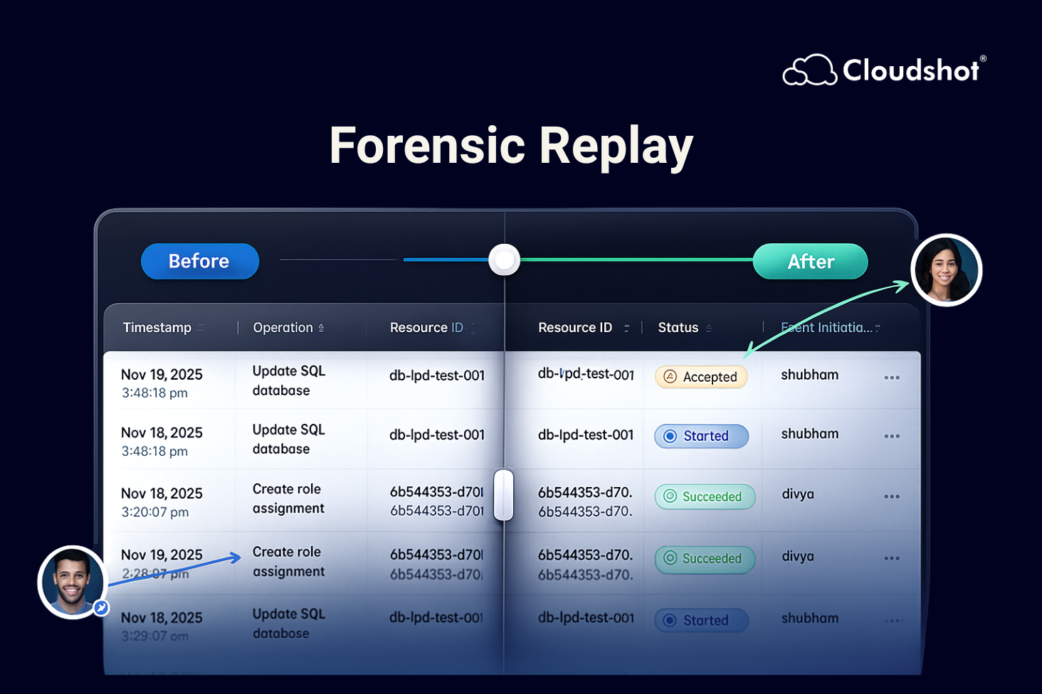Forensic Drift Replay: How Cloudshot Reconstructs Cloud Incidents with Clarity