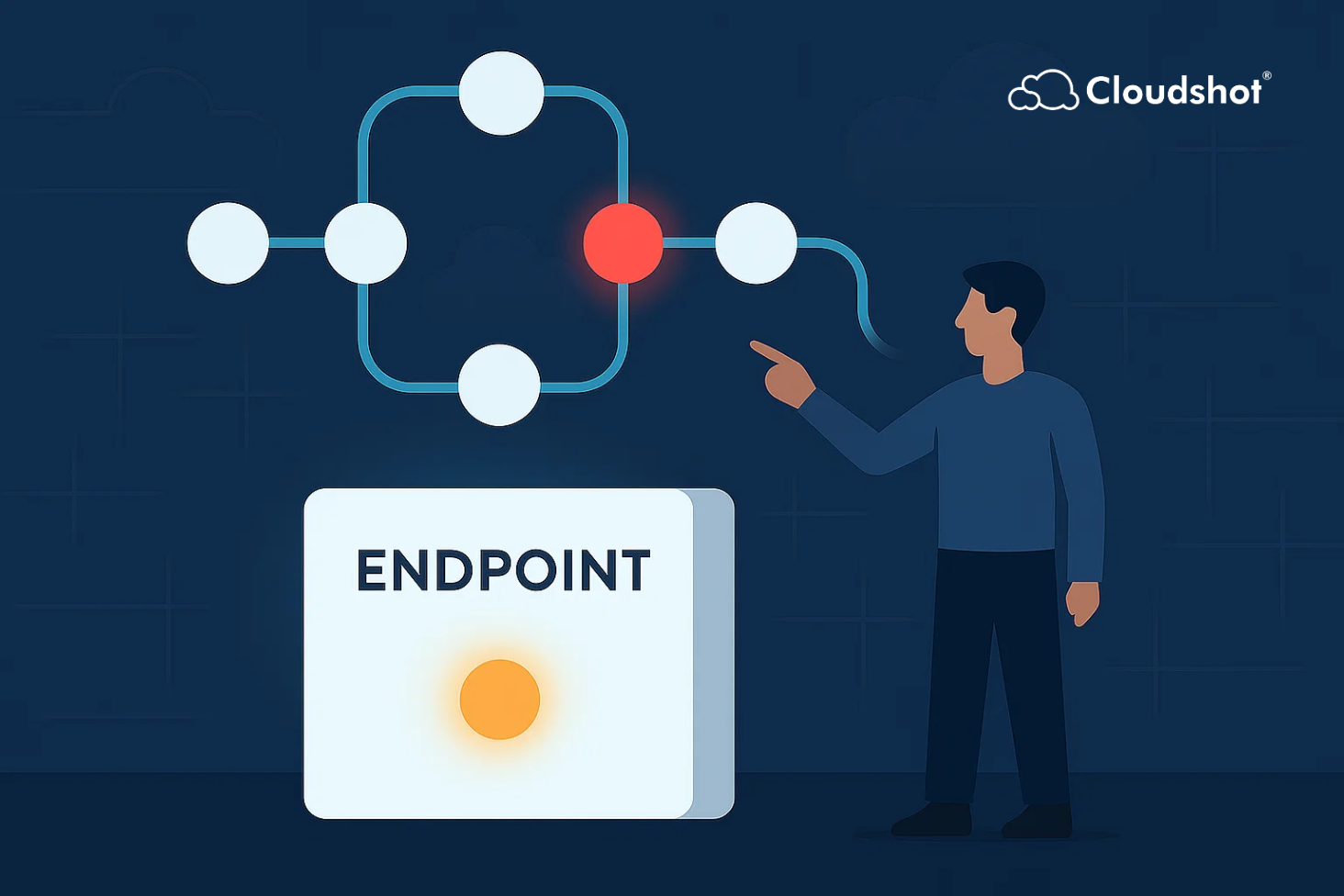 How Cloudshot’s Live Dependency Path Replay Reveals Hidden Latency Across Clouds