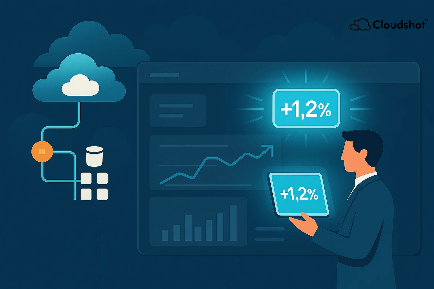 Real-Time Cloud Cost Impact: Why Seeing Financial Change Instantly Matters for CFOs & FinOps