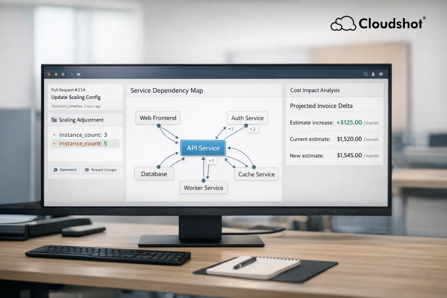 Simulate Cloud Deployment Costs Before You Merge