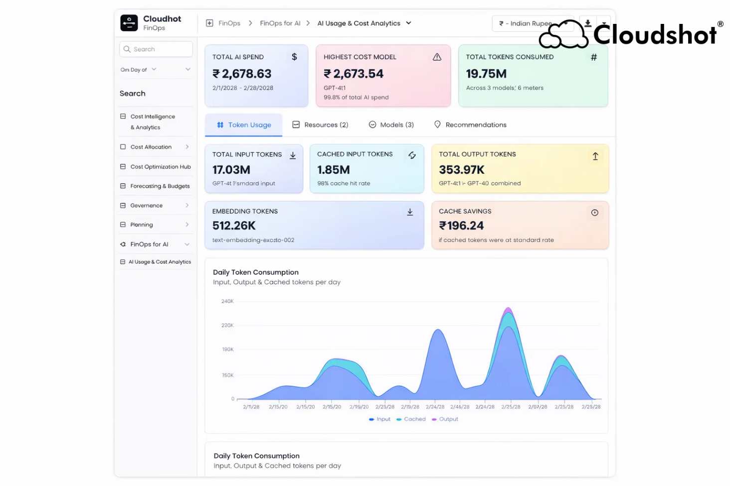 FinOps for AI: How to Control AI Cloud Costs with Visibility
