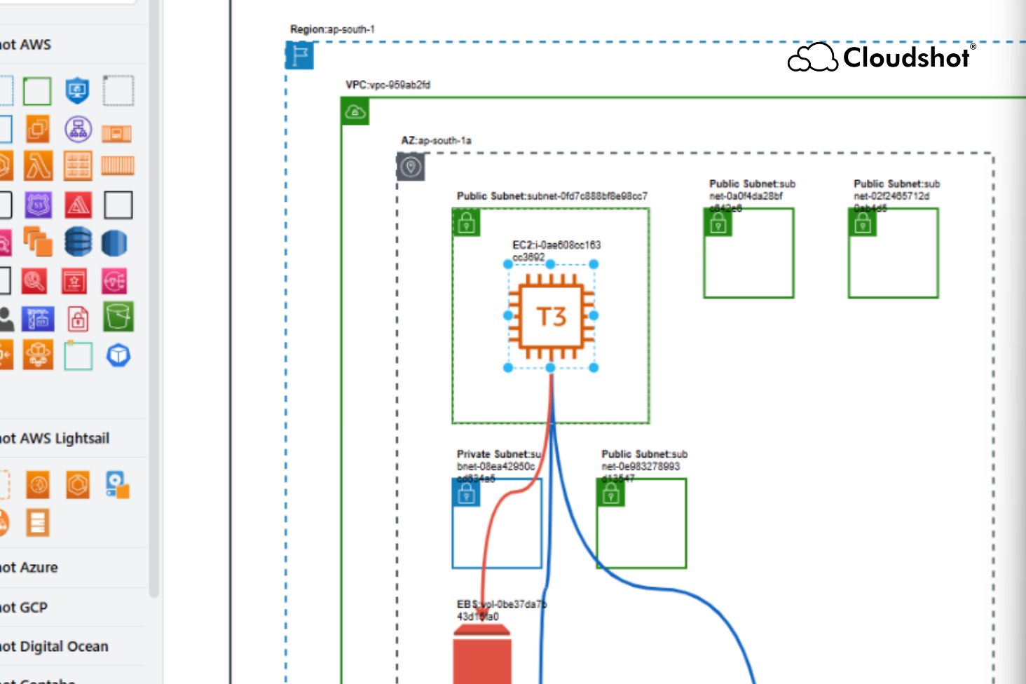 The Real-Time Visual Map That Helped a Cloud Team Cut $14K in Wasted Spend