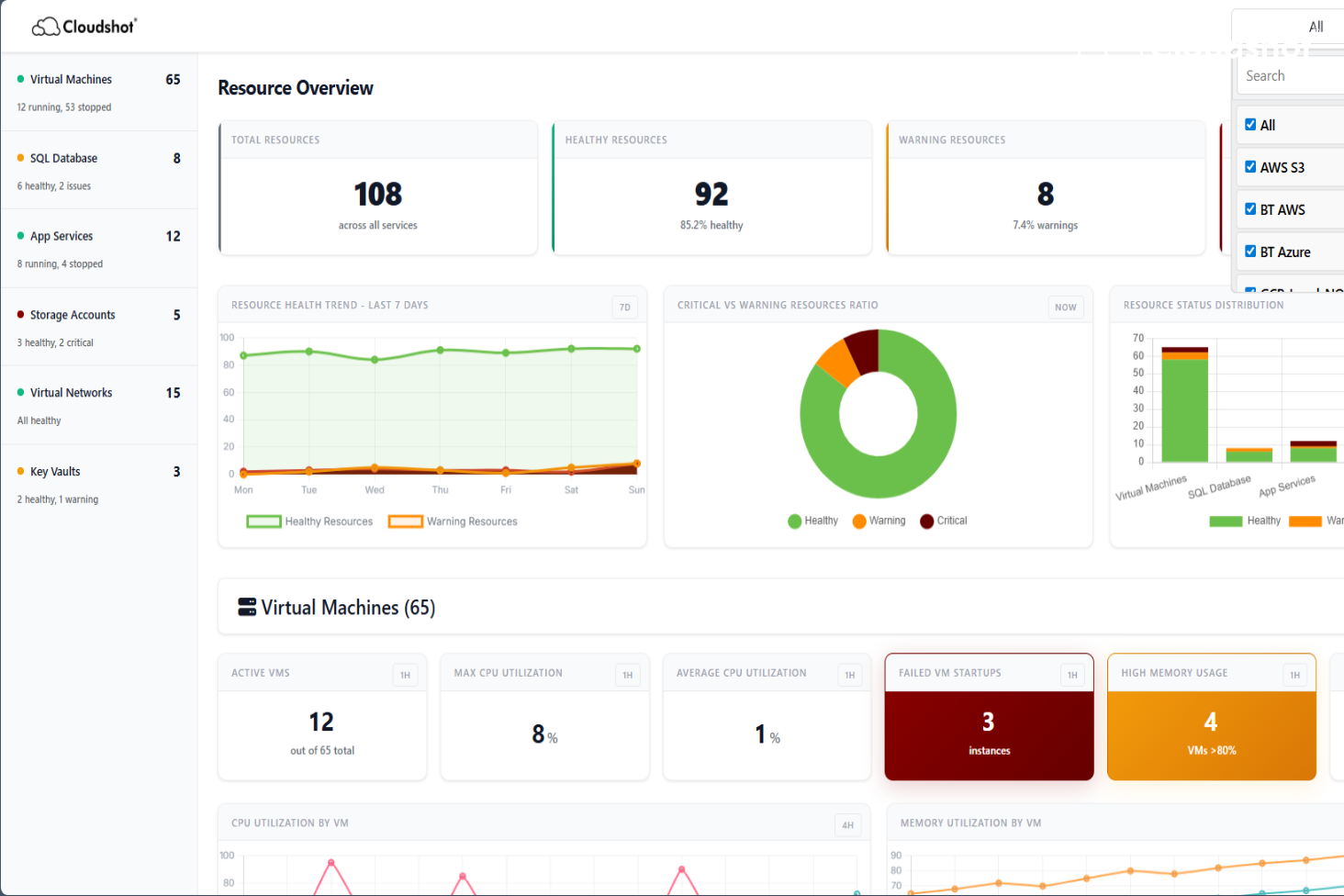 Why Cloud Teams Choose Cloudshot to Stay in Control