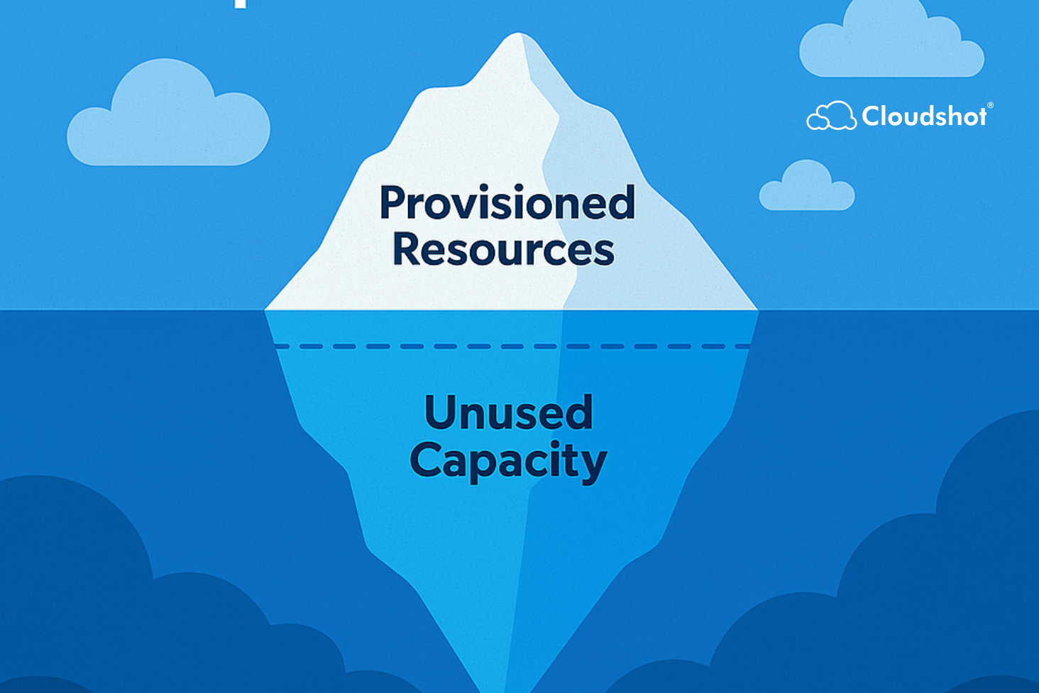 Over-Provisioned Cloud Resources Are Costing You More Than You Think