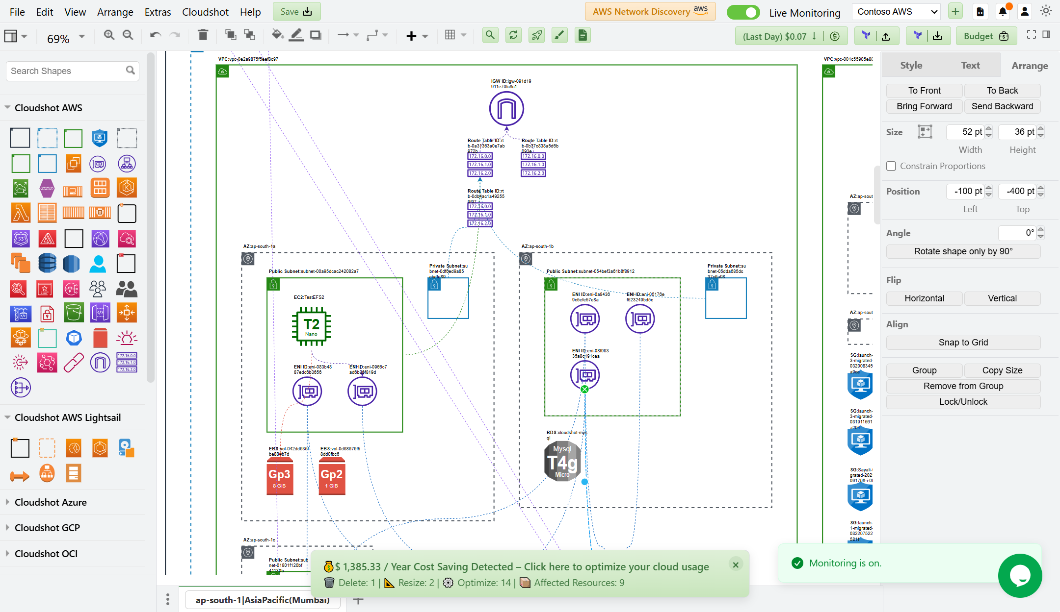 Hygiene policy checks and violation tracking