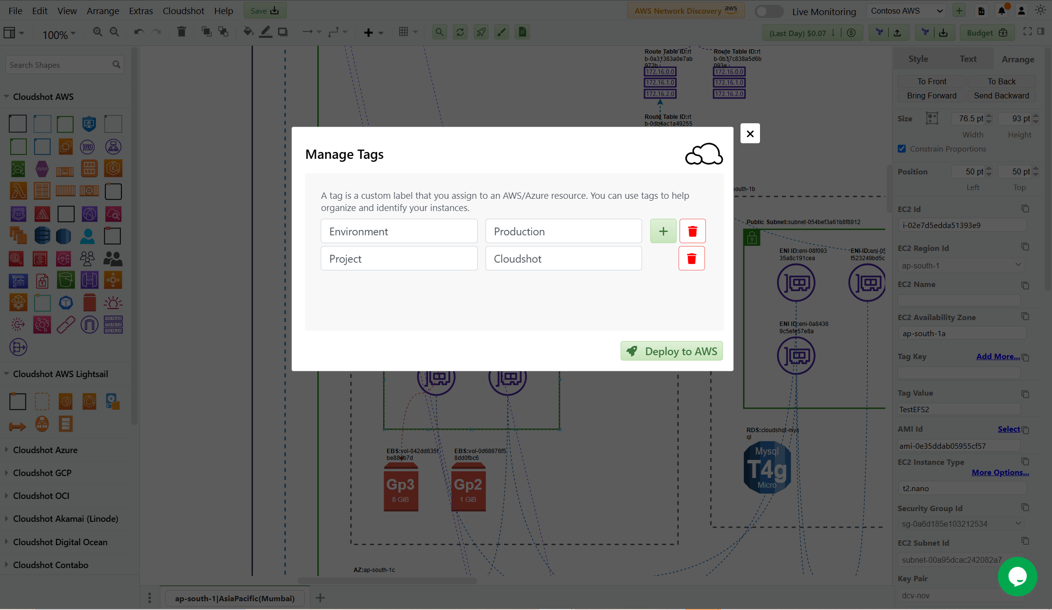 Naming and tagging enforcement dashboards
