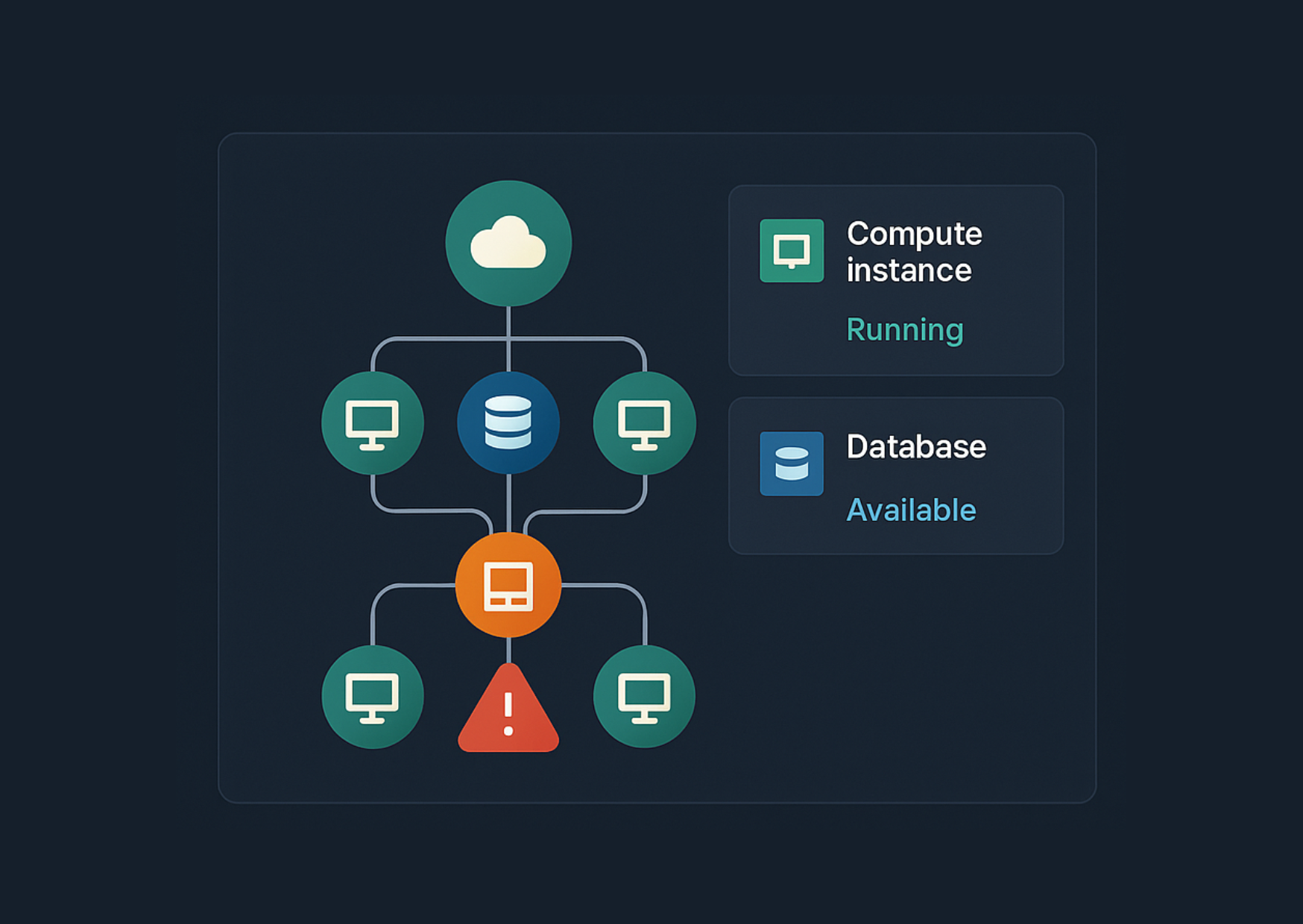 cloud management illustration